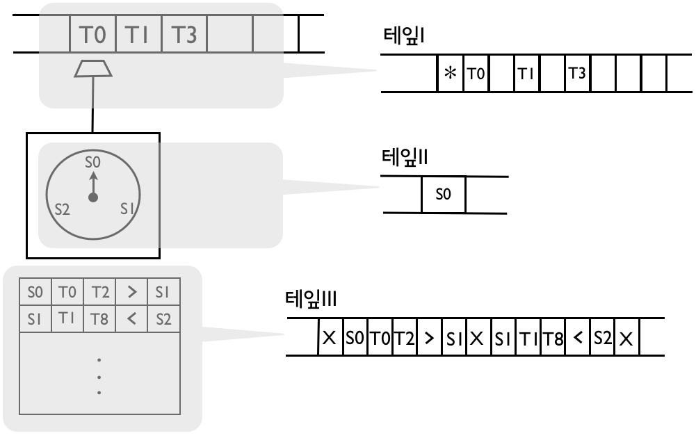 ch01-015