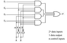 ch02-022