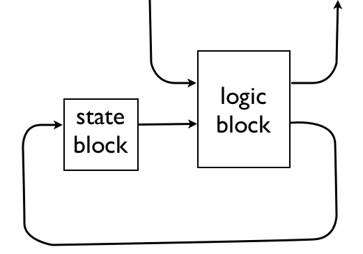 ch02-026