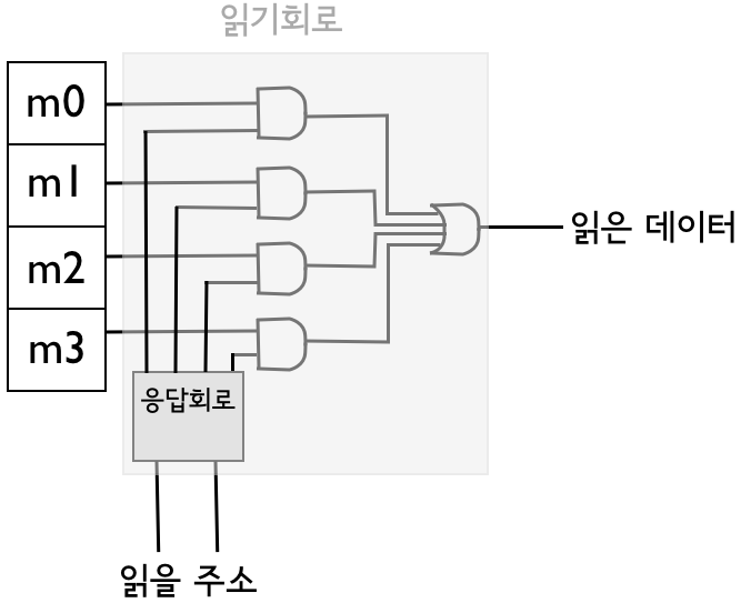 ch02-036