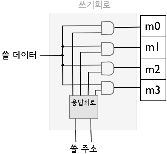 ch02-037