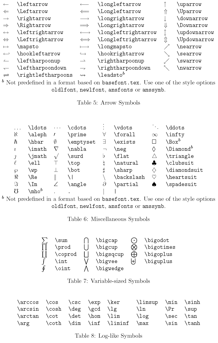 TableB